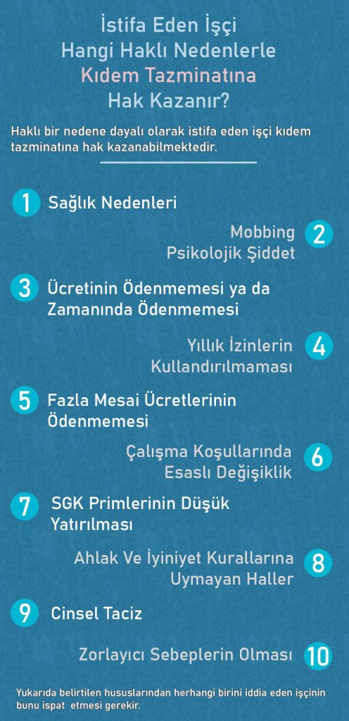 kıdem tazminatı almaya hak kazanacak şekilde istifa için haklı nedenler